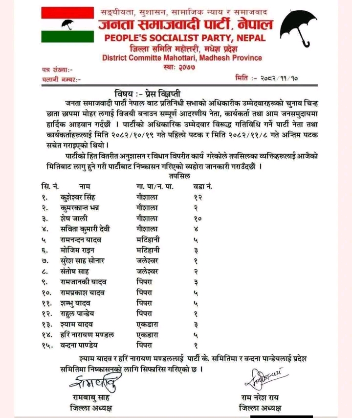 जसपा नेपालद्वारा महोत्तरीका दुई पालिका प्रमुखसहित १४ जनालाई कारबाही